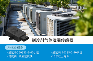 基于先進NDIR技術(shù)的A2L/A3制冷劑泄漏監(jiān)測傳感器