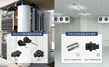 如何選擇A2L/A3冷媒泄漏監(jiān)測傳感器？