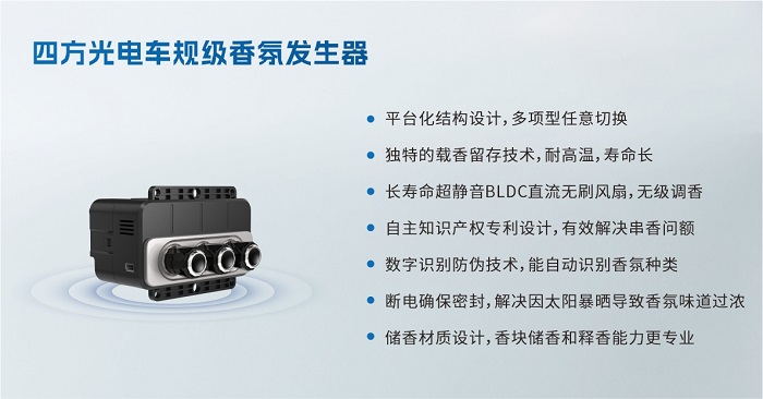 車規(guī)級(jí)香氛